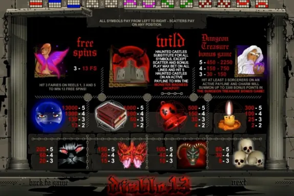 Win up to $2,708,796 at Monster Madness