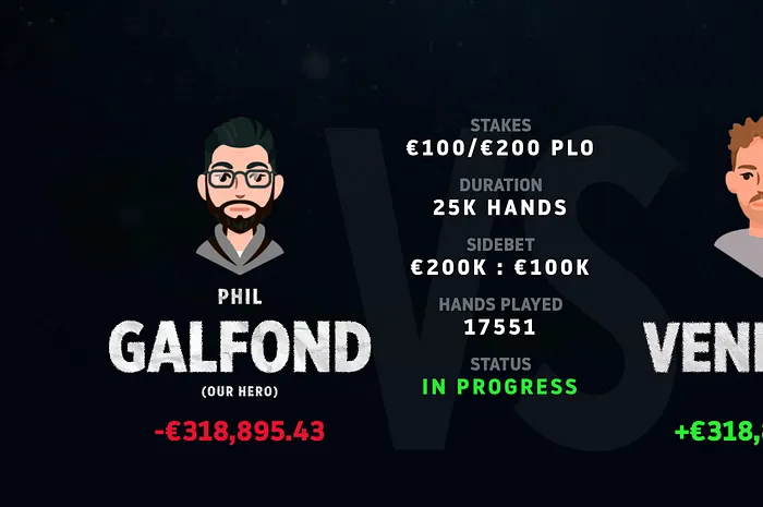 Phil Galfond continued to dominate "Venividi1993" on Thursday.