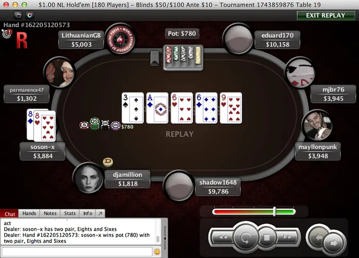 Using PokerStars Tools To Your Advantage 101