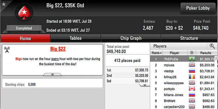 Edudrake1987 6º no k Super Tuesday, drogba060193 Crava Bounty Builder 9 & Mais 106