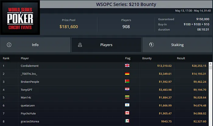 wsopc online series GGPoker
