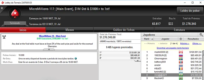 mm@@dd11 e MestreKÓ na Mesa Final do Main Event do MicroMillions 101