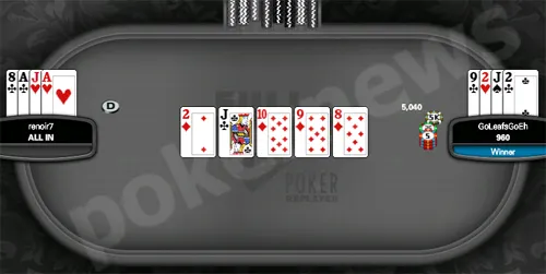 Full Tilt Poker FTOPS XIII Event #18 : 'mkong814' heureux champion 101