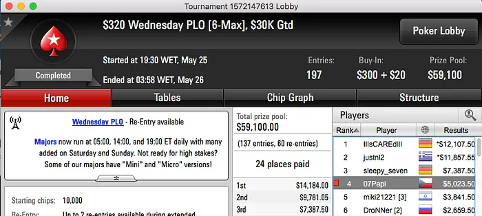 Francisco "07Papi" Oliveira 4º no 0 Wednesday PLO (.023) & Mais 101