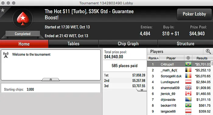 Gustavo "GremistaAK" Pinto Vice no Super Tuesday (.976) & Mais 105