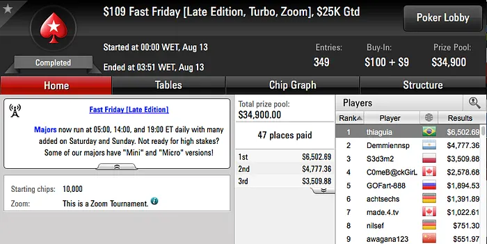 Nathaniel Falber Cravou o Big 9 & Mais 104