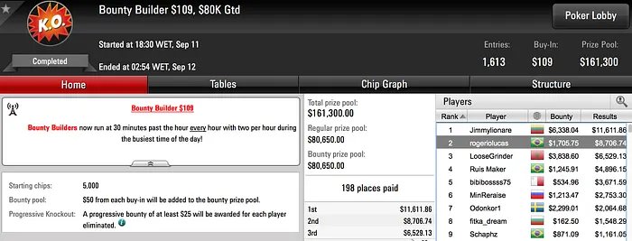 Forras no PokerStars e no XL Eclipse 101