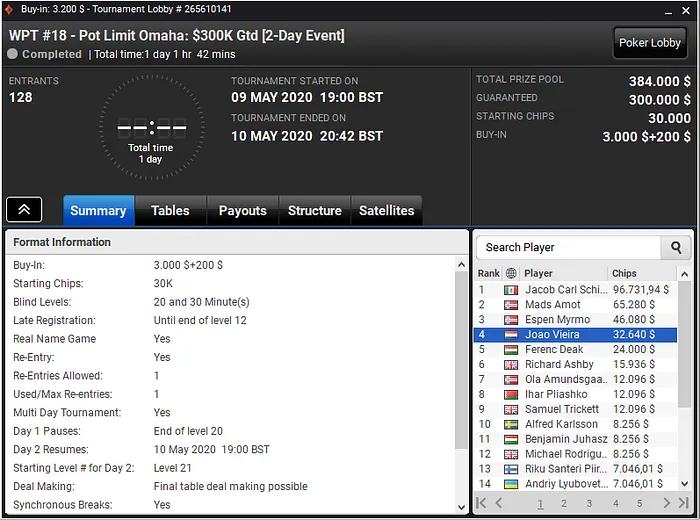 WPT Online Series partypoker