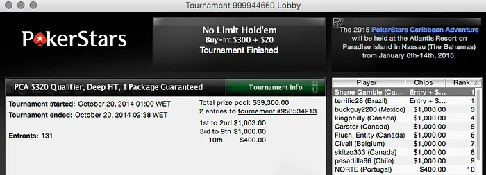 João Simão Ganha Vaga no EPT Praga e Waltinho 'terrific28' Oaquim no PCA 2015 102