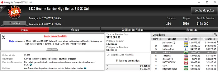 Forras Online no PokerStars: Felipe Meister Crava Bounty Builder 5 103