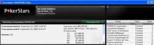 Cantinho Poker em Português 110