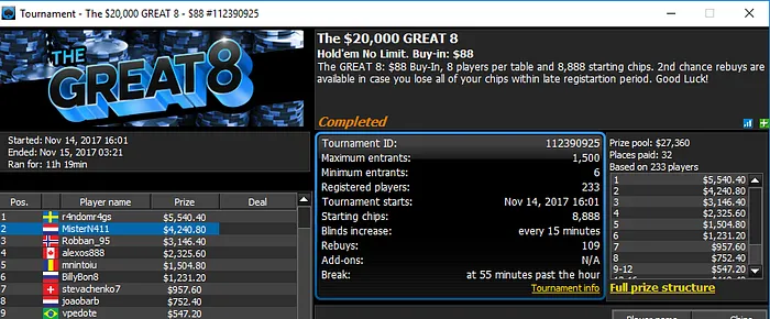 sousinha23 e Naza114 Brilham nas Salas Internacionais 104