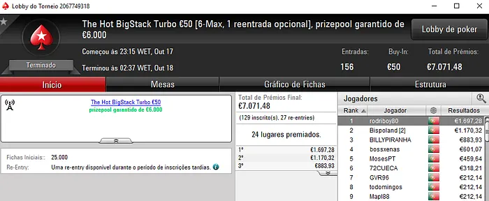 El Flatador, Rodriboy80 e Kasinhas com as Medalhas da Terça Gorda 102
