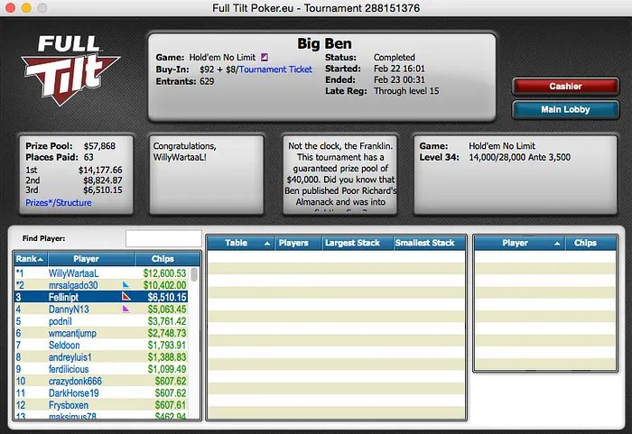 PJCT DK  9º no Sunday Million & Juca, Rebelde e Fellini com Domingo Feliz 103