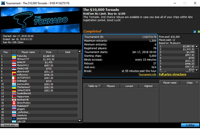 João "Naza114" Vieira Continua a Faturar nas Mesas Internacionais 105