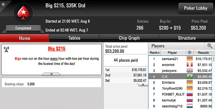 DogK8 Crava 5 Saturday Scuffle, DFD1909 o Hot 9 & Mais 105