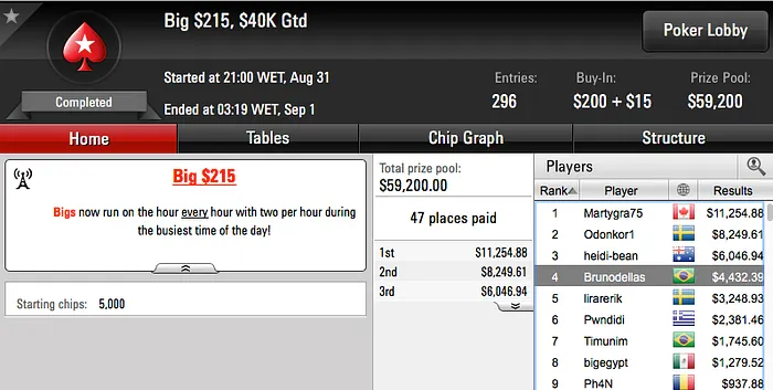 GABRIEL_FIGO Crava Big  & Mais 105