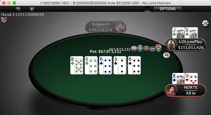 SCOOP 2015: Diogo Cardoso 3º no Evento #2 Low (k) & Mais 101