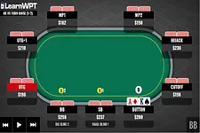 Top Pair, Top Kicker With Ace-King vs. a Check-Raise