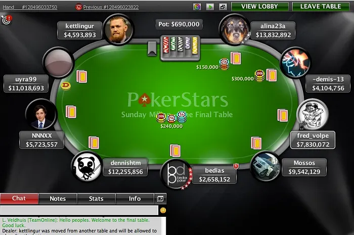 sunday million pokerstars