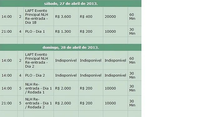 Com Ronaldo e Expectativa de Field Recorde no Brasil, LAPT São Paulo Começa nesta... 102