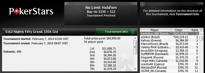 keyhell Vence The Big 9 (US.859) e Marco Morais Forra mais de US.000! 102