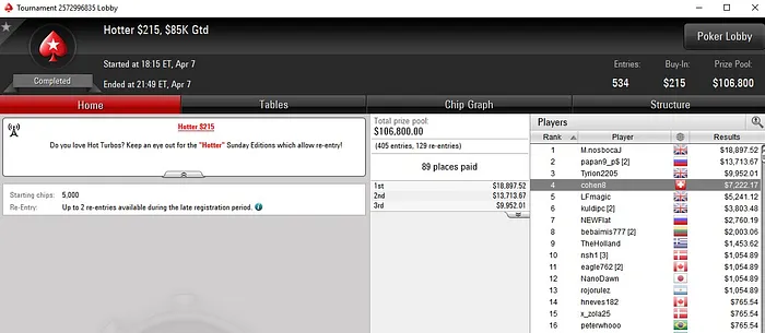 Lobby de poker da PokerStars