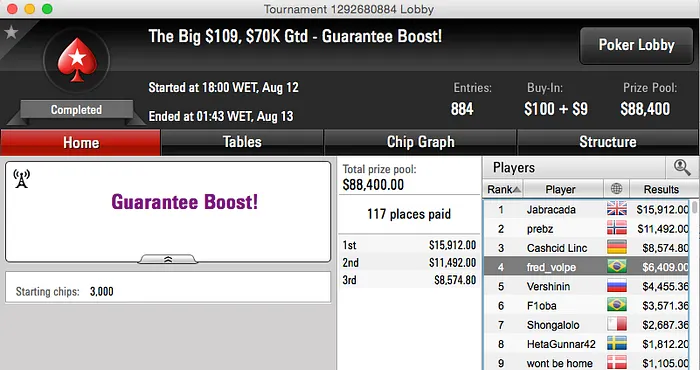 Andreflk13 Crava Wednesday 0 & Mais 103