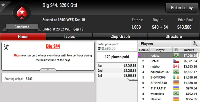 Pedro "kurtWSOP" D'Oro, Nathaniel Falber e fred_volpe Brilharam na Reta 104