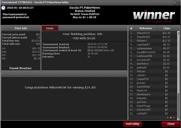 WilsonW1W Vence 3ª Etapa da Liga PT.PokerNews 102