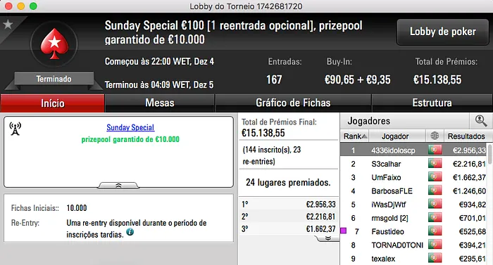 Afonso Ferro Maior Vencedor do Primeiro Domingo da PokerStars.pt 101