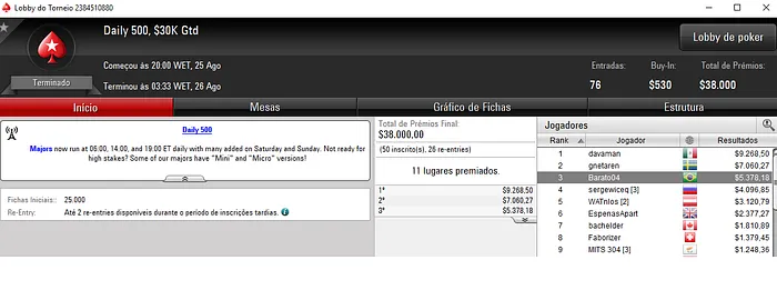 Forras Online: BrunoBoucas Vence Bounty Builder 5 do PokerStars & Mais 102