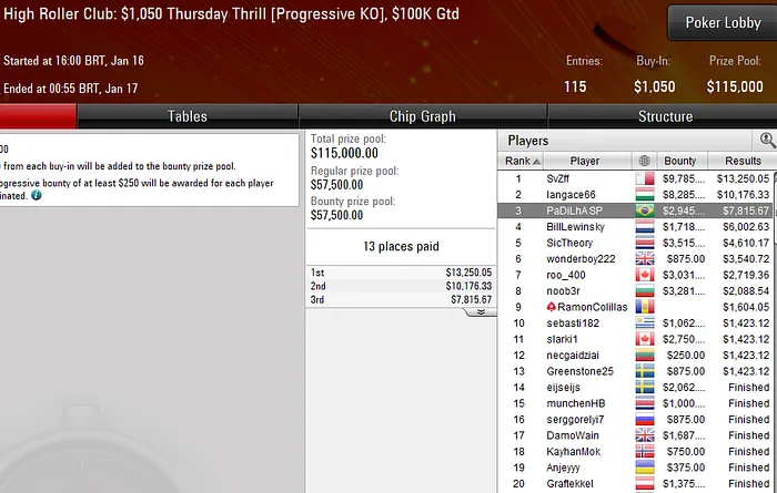 poker online pokerstars