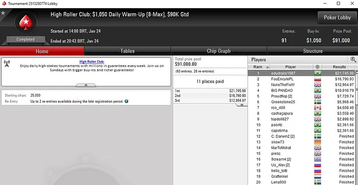 Lobby de poker do PokerStars