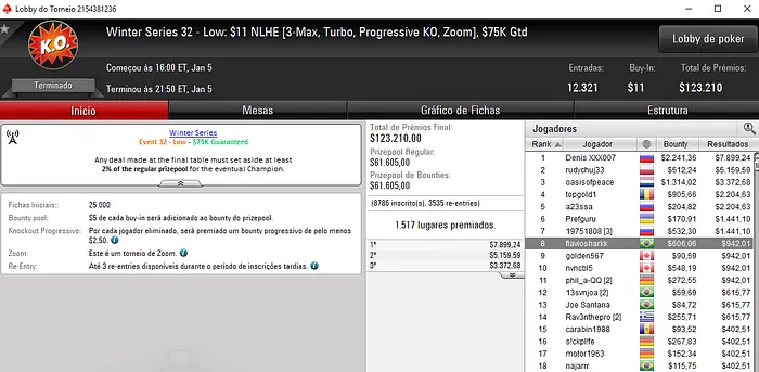 Diego Bittar, BrunoBoucas e Grudina90 Campeões na Winter Series 110