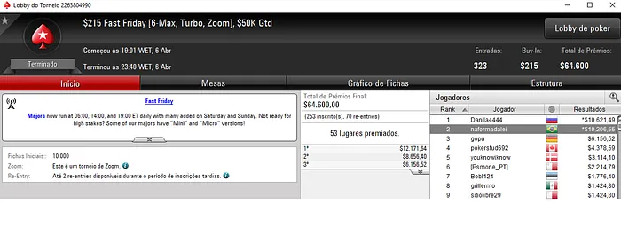 Forras no PokerStars: naformadalei Vice no 5 Fast Friday & Mais 101