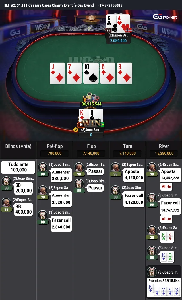 joao simao campeao wsop online