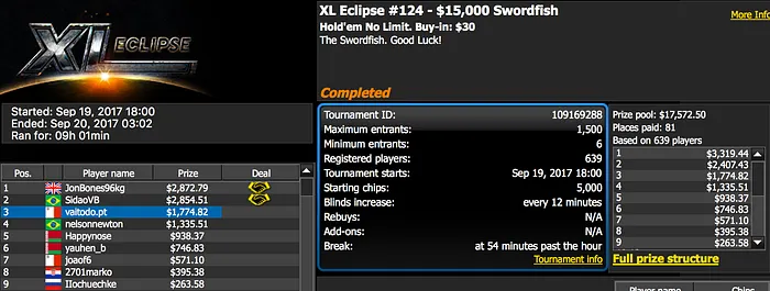 Renato Ribeiro Vence Bounty Builder .50 (.605) & Muito Mais 105