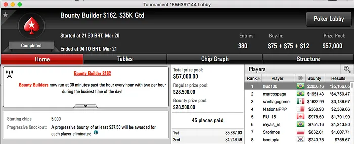 Honey Dick Crava Big  & Mais 102