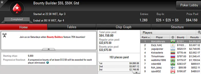 Marcelo Betto Crava Bounty Builder 9, Marco Morais o Bounty Builder  & Mais 102