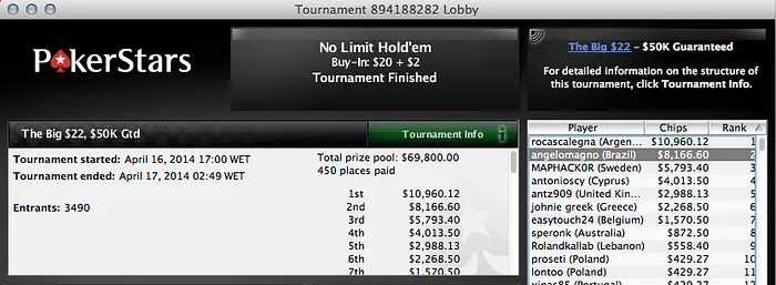 Luciano Holanda vence The Big 2 (,265) & Mais 102