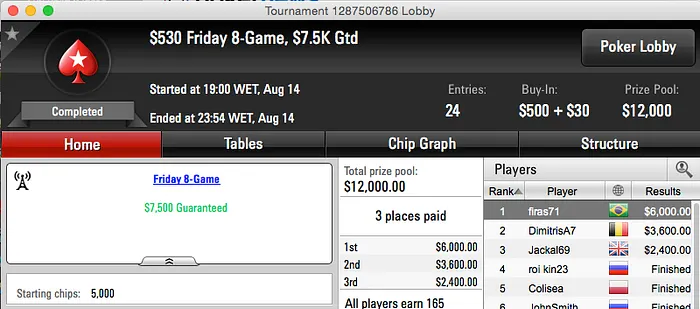 firas71 Crava Friday 8-Game do PokerStars & Mais 101