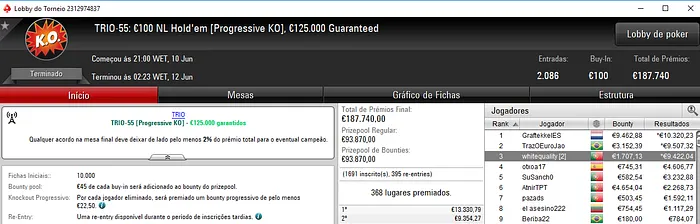 TRIO Series: jensjensen4, PT|angelyzer e GorditoReis Vencem Títulos 101