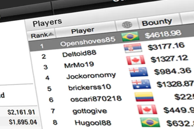 torneios poker online