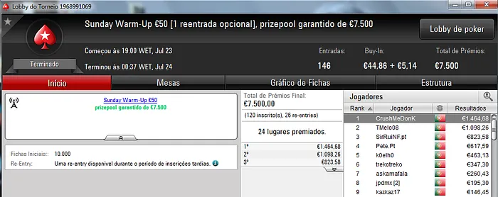 Jorgemend969, CrushMeDonK e K0elh0 os Melhores da Sessão Domingueira 102