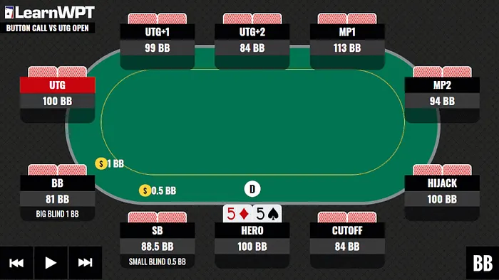 WPT GTO Trainer Hands of the Week: Button Call Vs UTG Open
