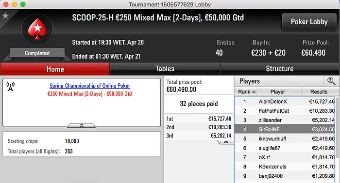 CLEMENTEBOMBA69 3º no Winning Poker OSS VI #33 (k) & Mais 102