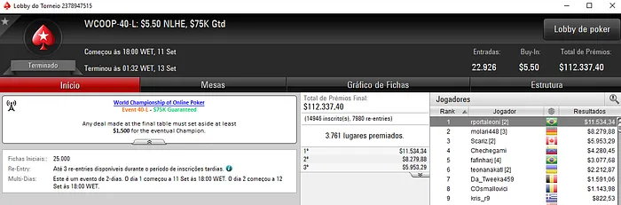 Três Títulos Brasileiros no WCOOP do PokerStars 103