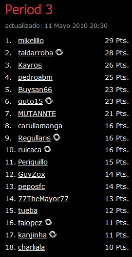 IBERIAN POKER LEAGUE de PokerStars: "fredebiel", ganador del torneo del Domingo 30 de Mayo 101