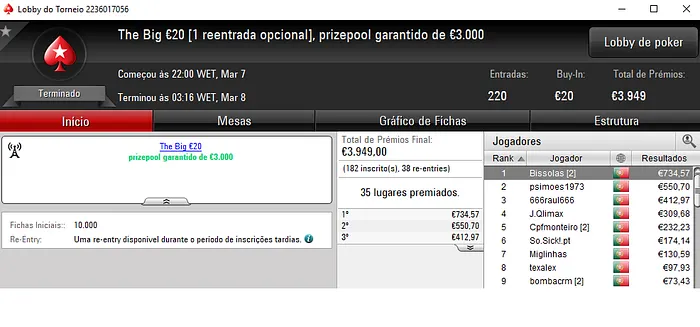PokerStars.pt: ruca1994 com o Maior Prémio de Quarta-Feira 103
